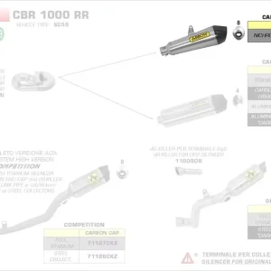 Angebot Arrow X-Kone Schalldämpfer passend für Honda CBR 1000 RR 14-16