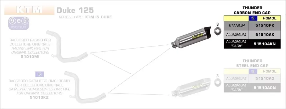 Arrow Thunder Aluminium Schwarz Endschalldämpfer passend für KTM Duke 125 11-16 / Duke 200 11-14 Echt