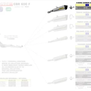Rabatt Arrow X-Kone Endschalldämpfer passend für Honda CBR 600 F 11-13