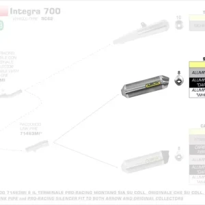 Letzte Chance Arrow Race-Tech Aluminium Endschalldämpfer passend für Honda NC 700/750