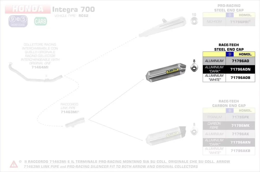 Letzte Chance Arrow Race-Tech Aluminium Endschalldämpfer passend für Honda NC 700/750
