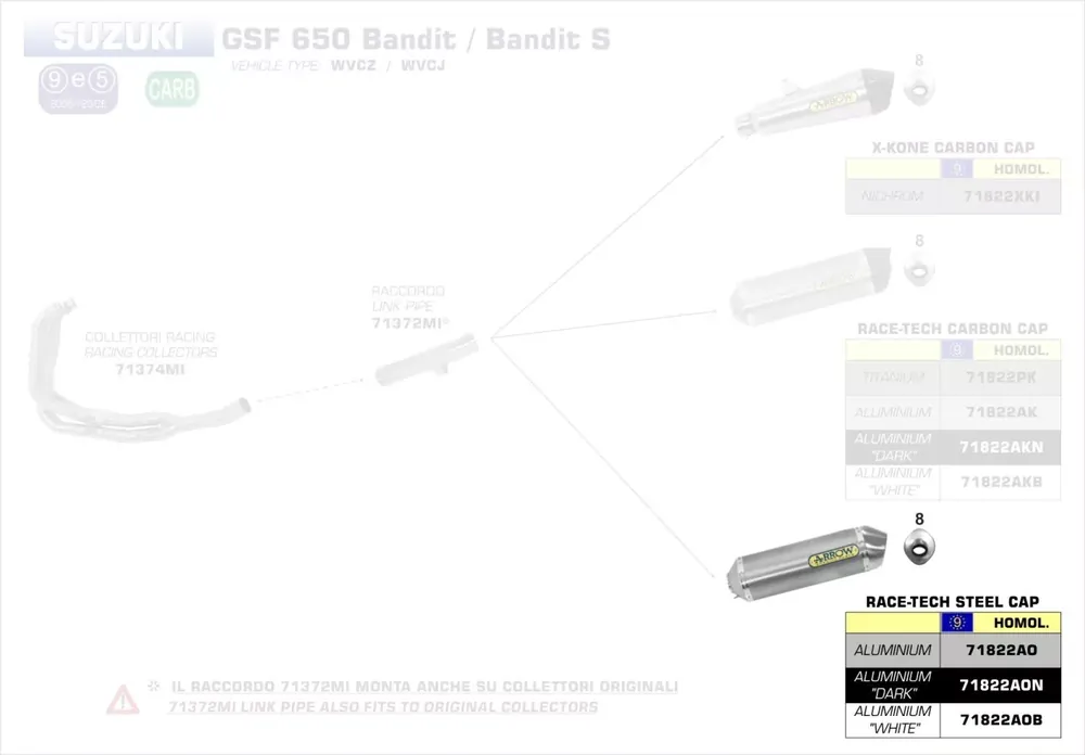 Ausverkauf Arrow Race-Tech Aluminium Endschalldämpfer passend für Suzuki GSX & Bandit