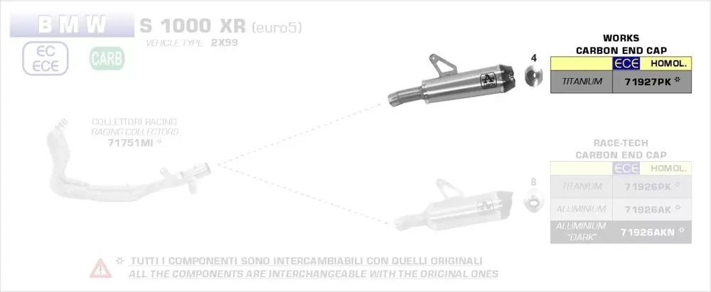 Kracherpreis Arrow Works Titan Endschalldämpfer passend für BMW S 1000 XR 20-21