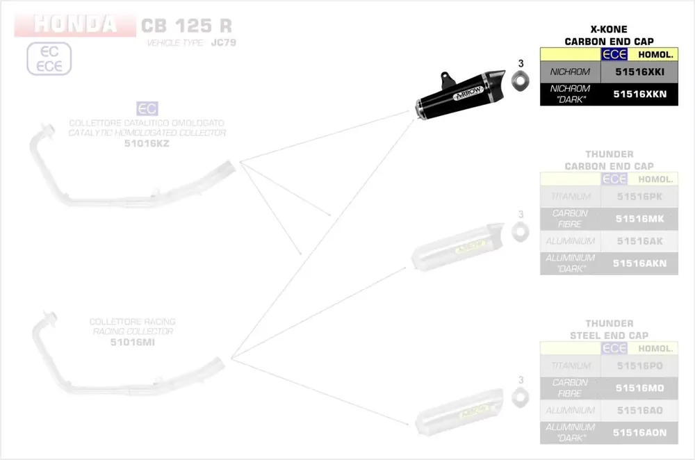 Neu Arrow Thunder Aluminium schwarz Endschalldämpfer passend für Honda CB 125 R 18-20