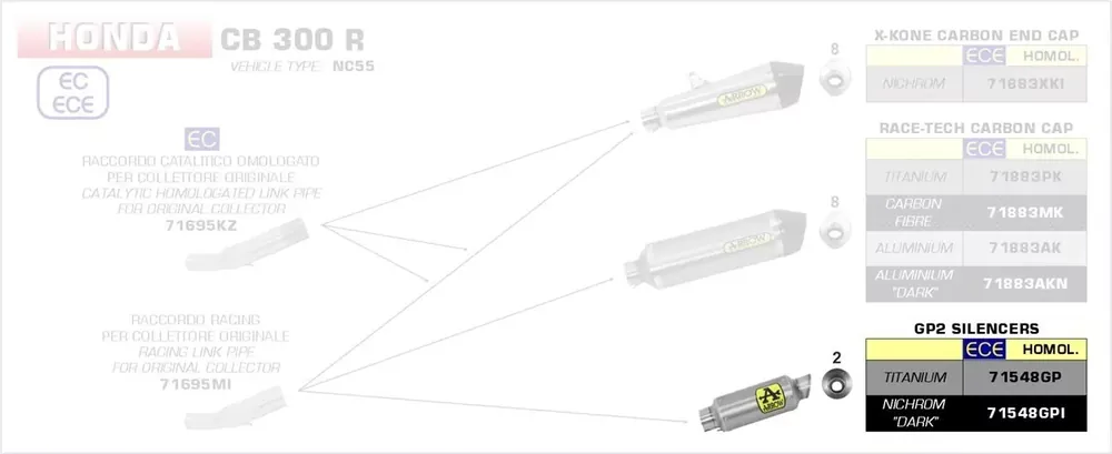 Zertifiziert Arrow GP2 Dark Endschalldämpfer passend für Honda CB 300 R (2018–2020)