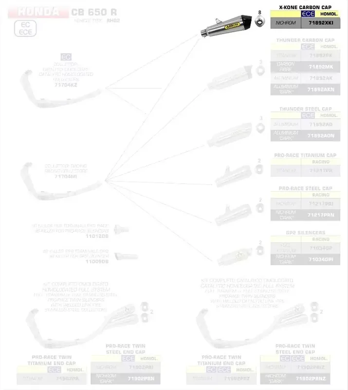 Arrow X-Kone Edelstahl Endschalldämpfer passend für Honda CBR 650 R / CB 650 R 19-23 Garantierte Lieferung