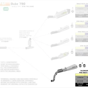 Arrow Pro-Race Edelstahl Endschalldämpfer passend für KTM Duke 790 18-20 Ausverkauf