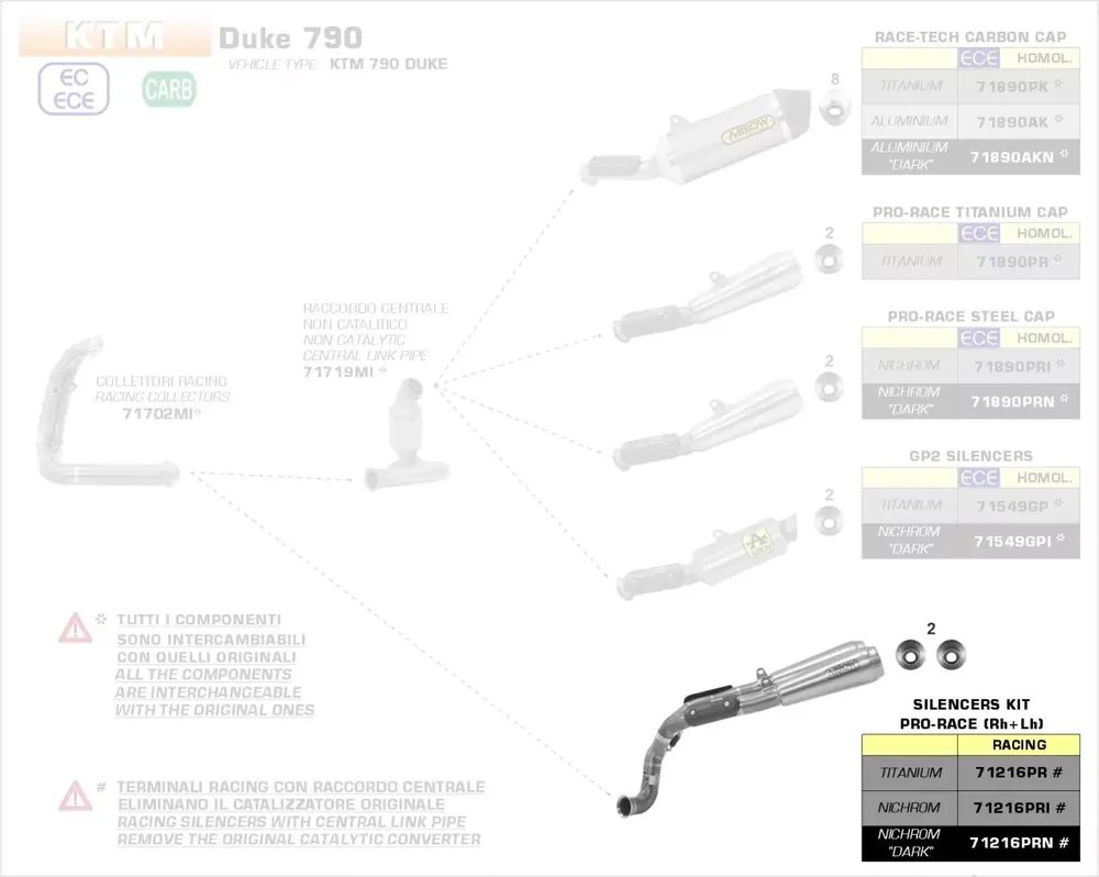 Arrow Pro-Race Titan Endschalldämpfer passend für KTM DUKE 790 Aktuell