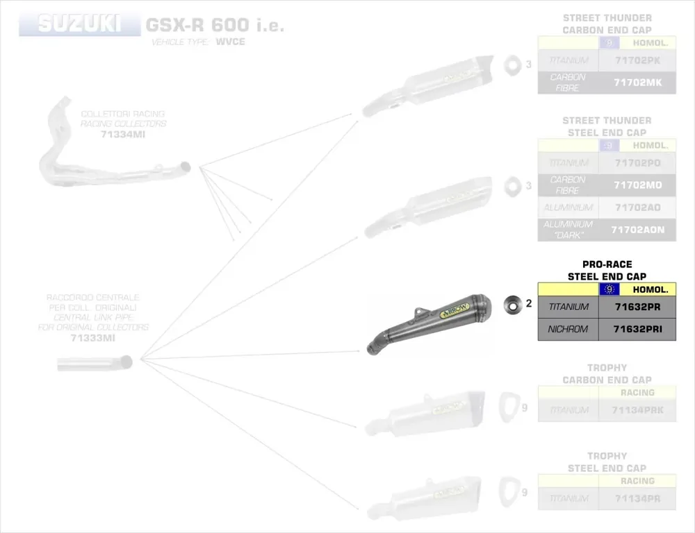 Sonderangebot Arrow Pro-Race Endschalldämpfer passend für Suzuki GSX-R 750 06-07