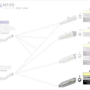 Begrenztes Angebot Arrow Thunder Endschalldämpfer Aluminium Schwarz passend für Yamaha MT-09
