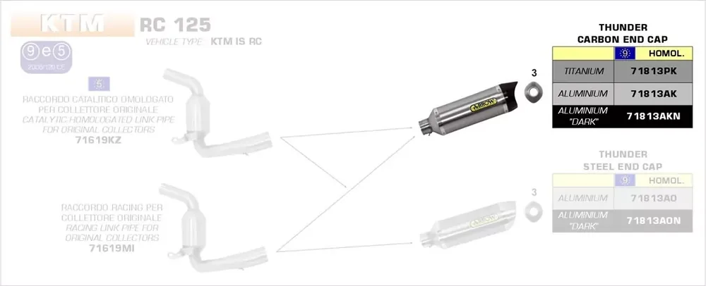 Geprüft Arrow Thunder Endschalldämpfer Aluminium Schwarz passend für KTM Duke 390/125/RC 390