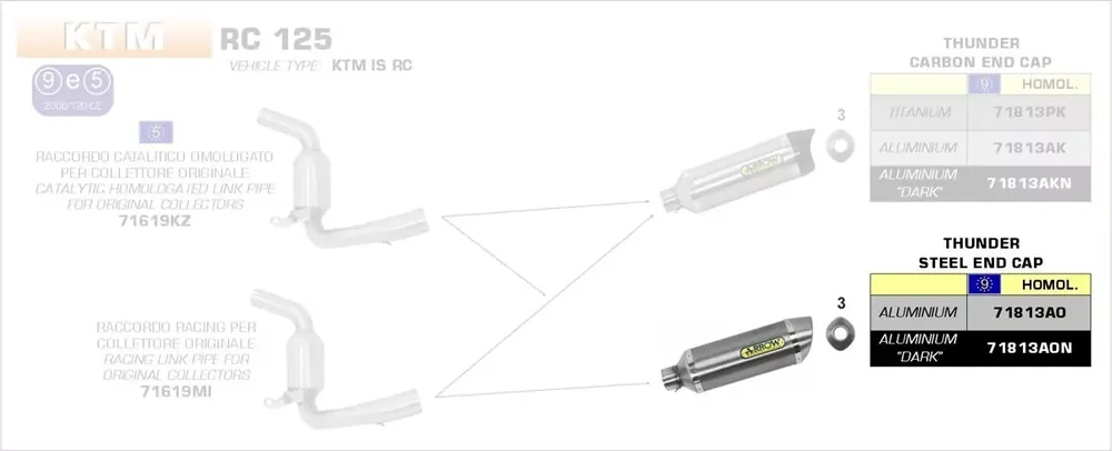 Jetzt Kaufen Arrow Thunder Endschalldämpfer Aluminium Schwarz passend für KTM Duke 390/125/RC 125/RC 390