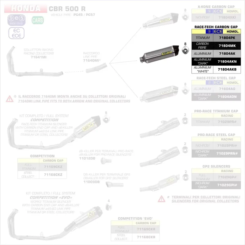 Arrow Race-Tech Endschalldämpfer Aluminium Schwarz Carbon-Endkappe passend für Honda CB 500 F / CBR 500 R Markenprodukt