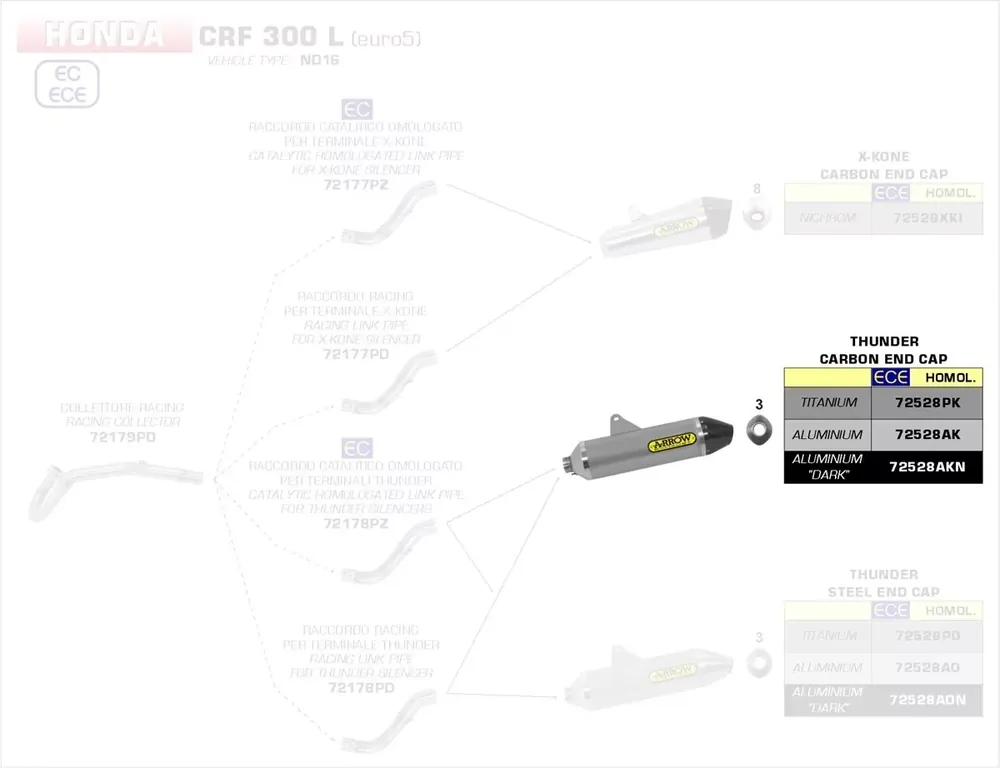 Arrow Street Thunder Endschalldämpfer Aluminium Schwarz passend für Honda CRF 250/300 L Finale Aktion