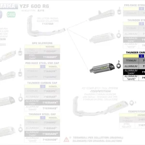Schnäppchen Arrow Street Thunder Aluminium Schwarz passend für Yamaha YZF 600 R6