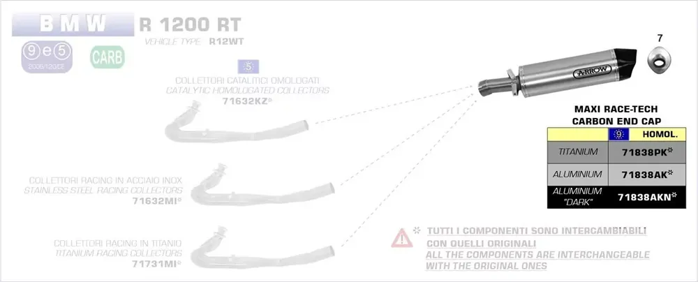 Arrow MaXi Race-Tech Endschalldämpfer Aluminium Schwarz passend für BMW R 1200 RT 14-16 Direktkauf