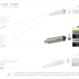 Beliebt Arrow Race-Tech Aluminium Endschalldämpfer schwarz passend für Yamaha XJR 1300