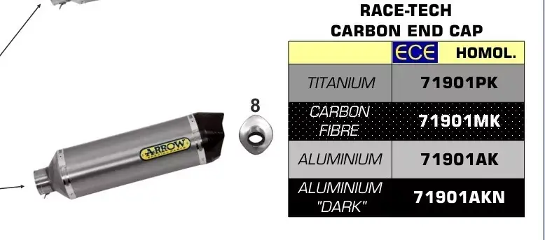 Arrow Race-Tech Endschalldämpfer Aluminium passend für Honda CB 500 F Super-Preis