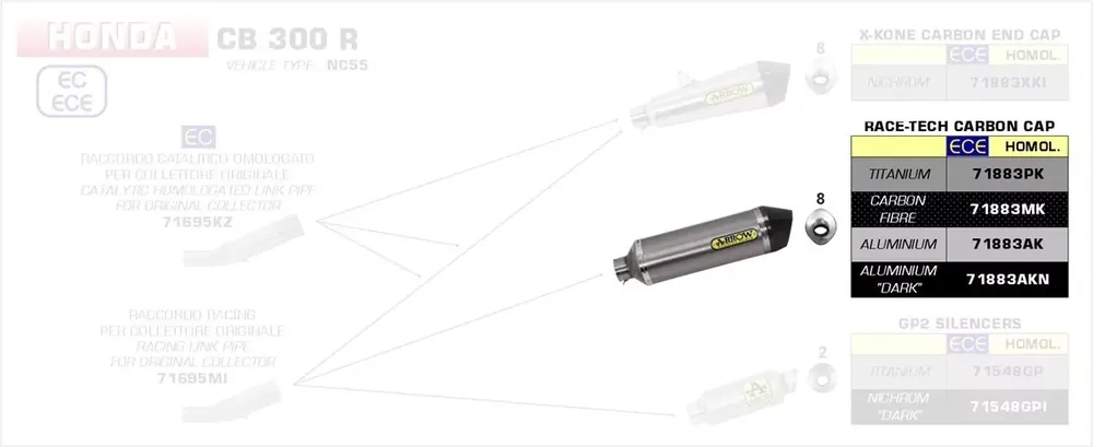 Arrow Race-Tech Endschalldämpfer Aluminium schwarz passend für Honda CB 300 R Zertifiziert