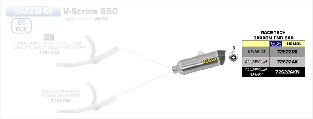 Arrow Race Tech Aluminium Endschalldämpfer schwarz passend für Suzuki V-Strom 650 (2017–2020) Nur Heute