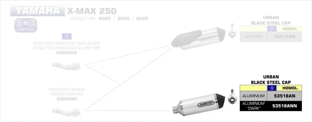 Arrow Endschalldämpfer Race-Tech Aluminium Schwarz passend für Yamaha XMAX 250 (2009–2016) Sonderangebot