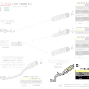 Arrow GP2 Titan Endschalldämpfer passend für Honda CBR 1000 RR 14-16 Top-Seller