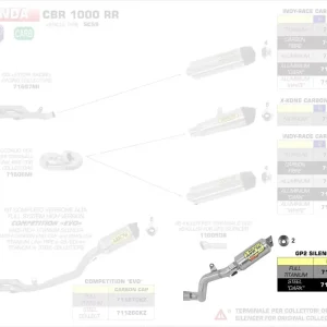 Arrow GP2 Titan Endschalldämpfer passend für Honda CBR 1000 RR 2014–2016 Preis Gesenkt