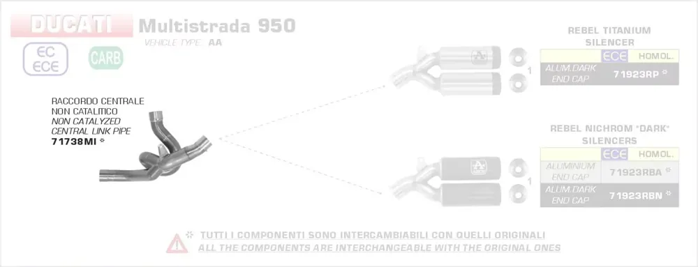 Begrenztes Angebot Arrow Katersatzrohr passend für Ducati Multistrada 950 (2019-2020)