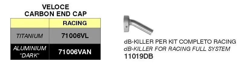 Direktkauf ARROW DB-Killer passend für 71006VL, 71006VAN