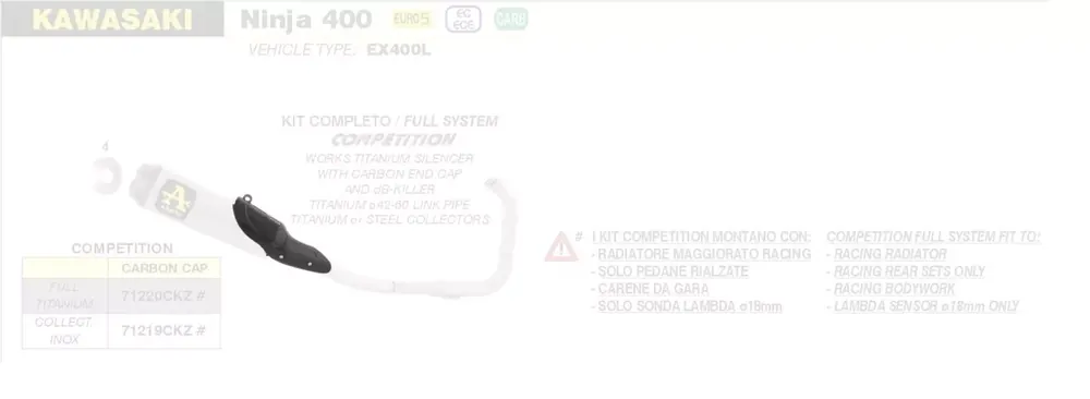 ARROW Carbon Hitzeschutz passend für Kawasaki Ninja 400 Kracherpreis