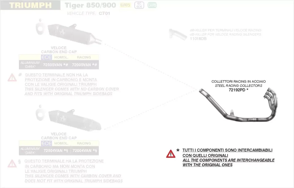Gratis Versand ARROW Krümmer Edelstahl passend für Triumph Tiger 850 900 20-23