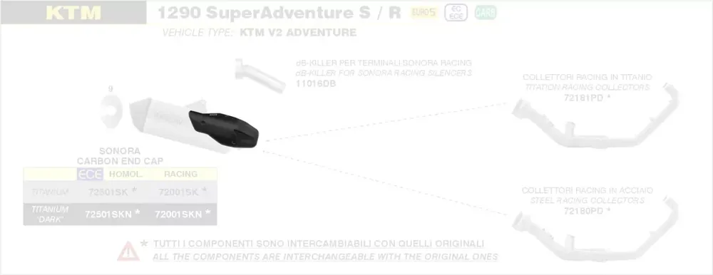 Jetzt Bestellen Carbon Hitzeschutz passend für KTM 1290 Super Adventure