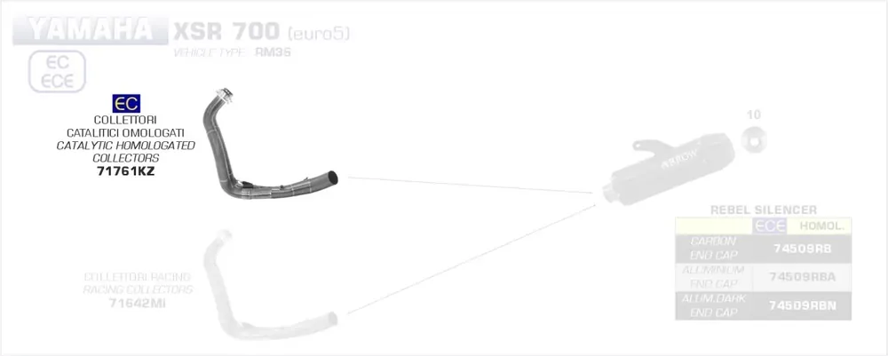 Arrow Krümmer mit Kat passend für YAMAHA XSR 700 ab 2021 Saisonangebot