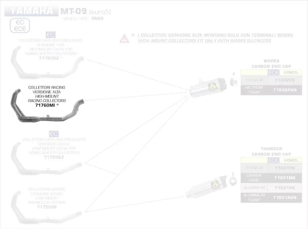 Arrow Krümmer High Version passend für Yamaha MT-09 21-23 Nur Heute