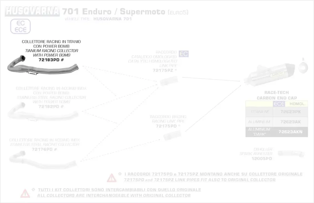 Rabatt Arrow Titankrümmer mit Powerbomb passend für HUSQVARNA 701 ´21