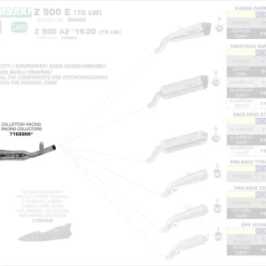 Arrow Racing Krümmer 4:2:1 passend für Kawasaki Z900 E/A2 Expressversand