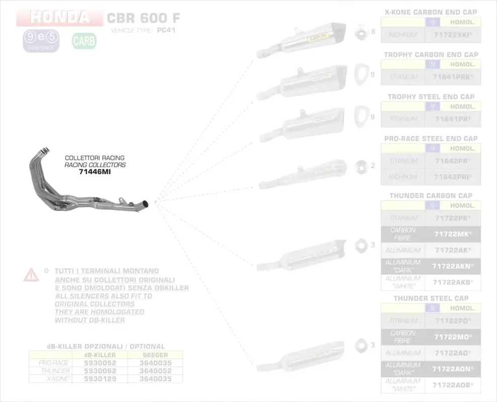 Arrow Racing Krümmer passend für Honda CBR 600 F 11-13 Sale