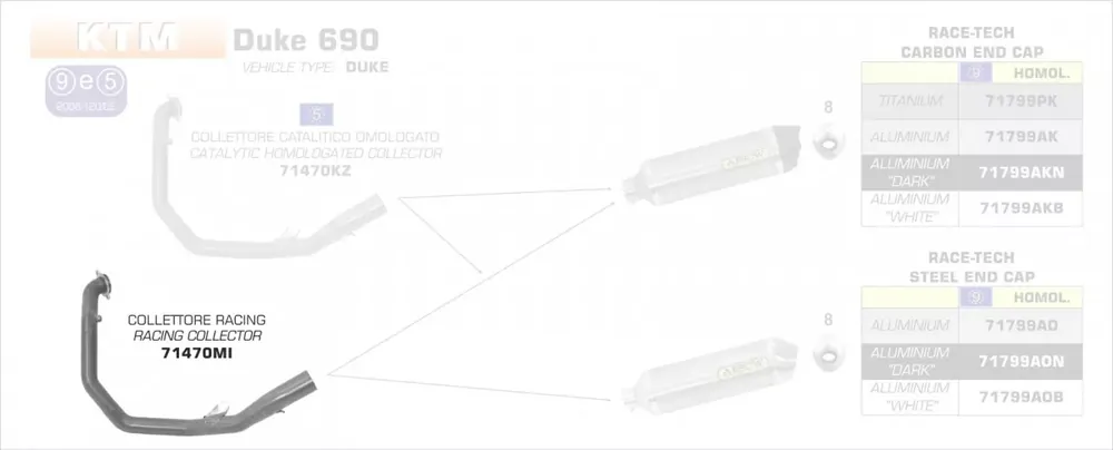 Neue Kollektion Arrow Racing Krümmer passend für KTM Duke 690 08-11