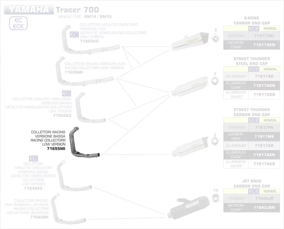 ARROW Racing Krümmer passend für Yamaha Tracer 700 16-19 Neue Kollektion