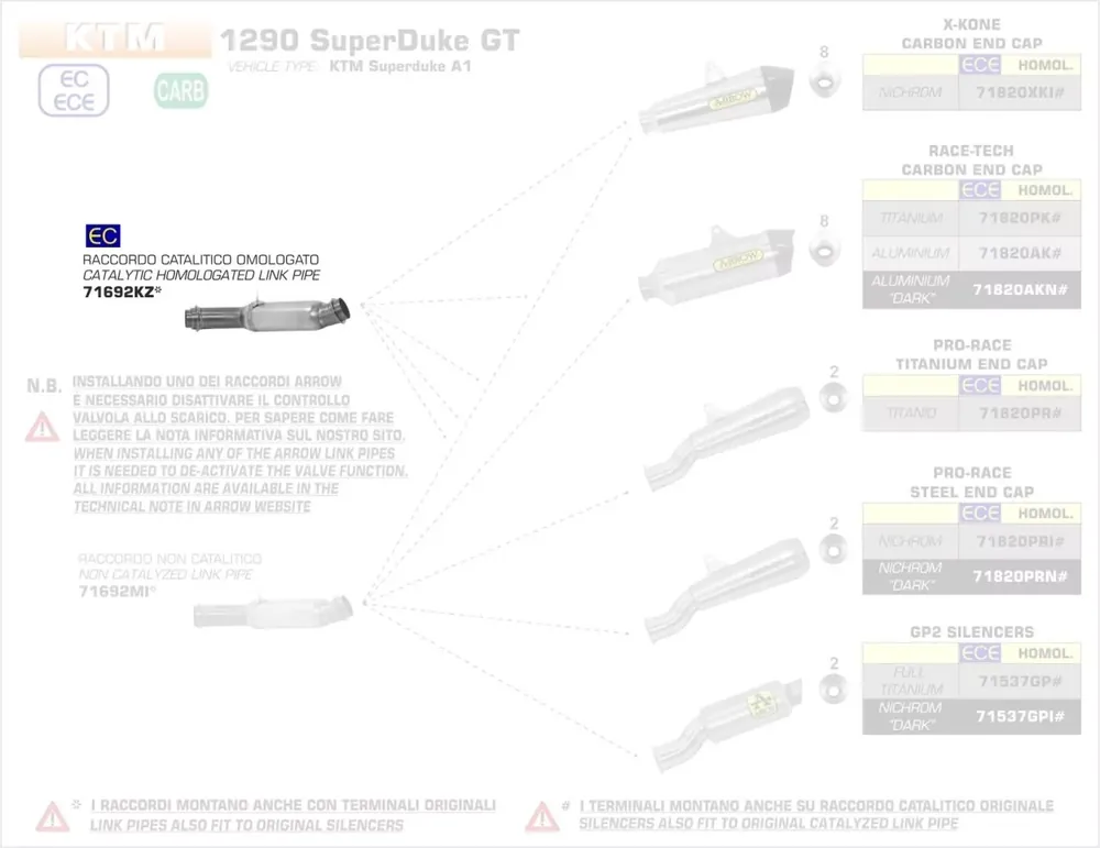 Neu Im Sortiment Arrow Verbindungsrohr mit Kat passend für KTM 1290 SuperDuke GT 16-18