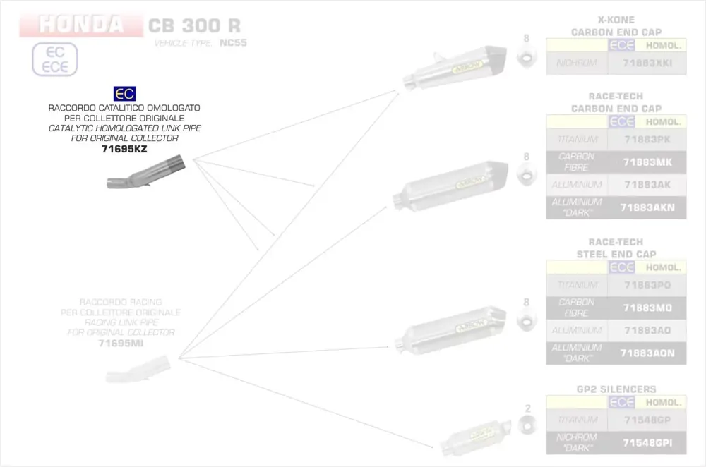 Saisonangebot Arrow Verbindungsrohr mit Kat passend für Honda CB 300 R 18–20