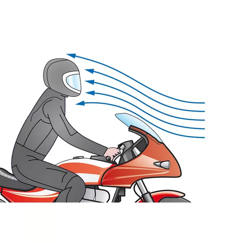 MRA Verkleidungsscheibe passend für Yamaha XJR 1200 / 1300 -01, FIVESTARS / TCP mit ABE Kostenloser Rückversand